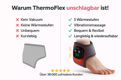 ThermoFlex